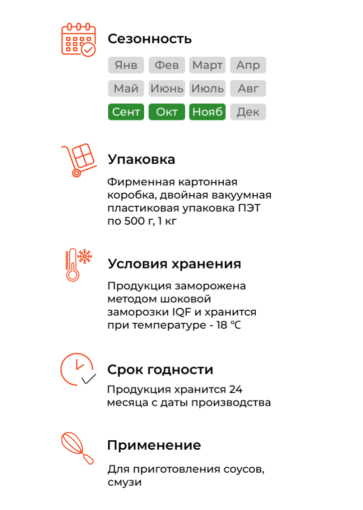 Характеристики пюре из авокадо